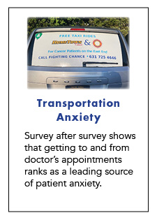 Transportation Anxiety - 